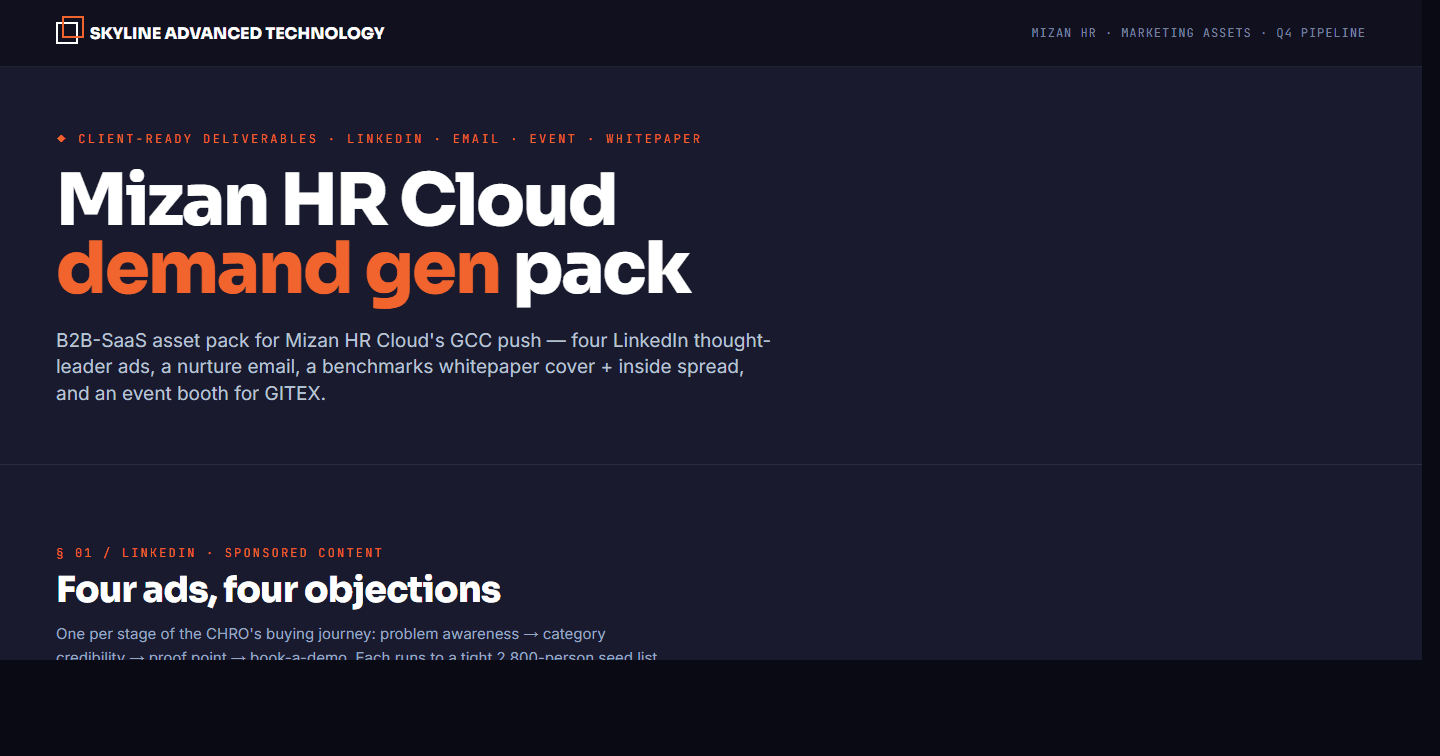 Mizan HR Cloud