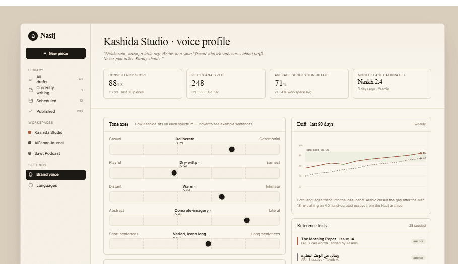 Nasij — AI Arabic Content Studio for Brand Voice — gallery photo 2