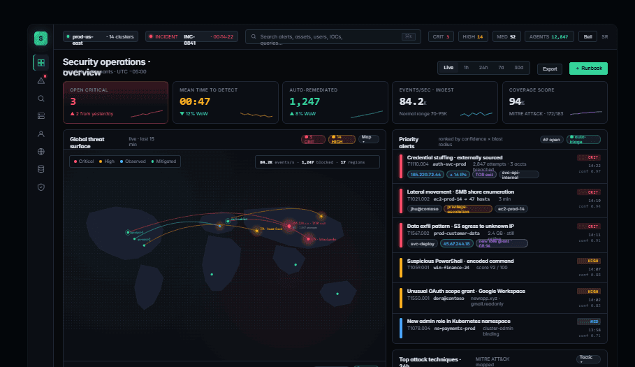 Sentinel Ops — AI Security Operations Centre Platform