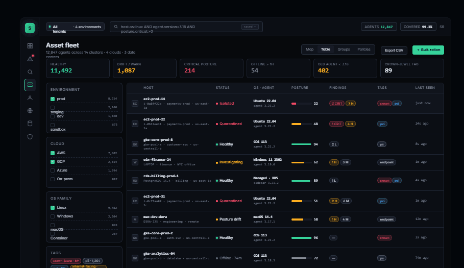 Sentinel Ops — AI Security Operations Centre Platform — gallery photo 3